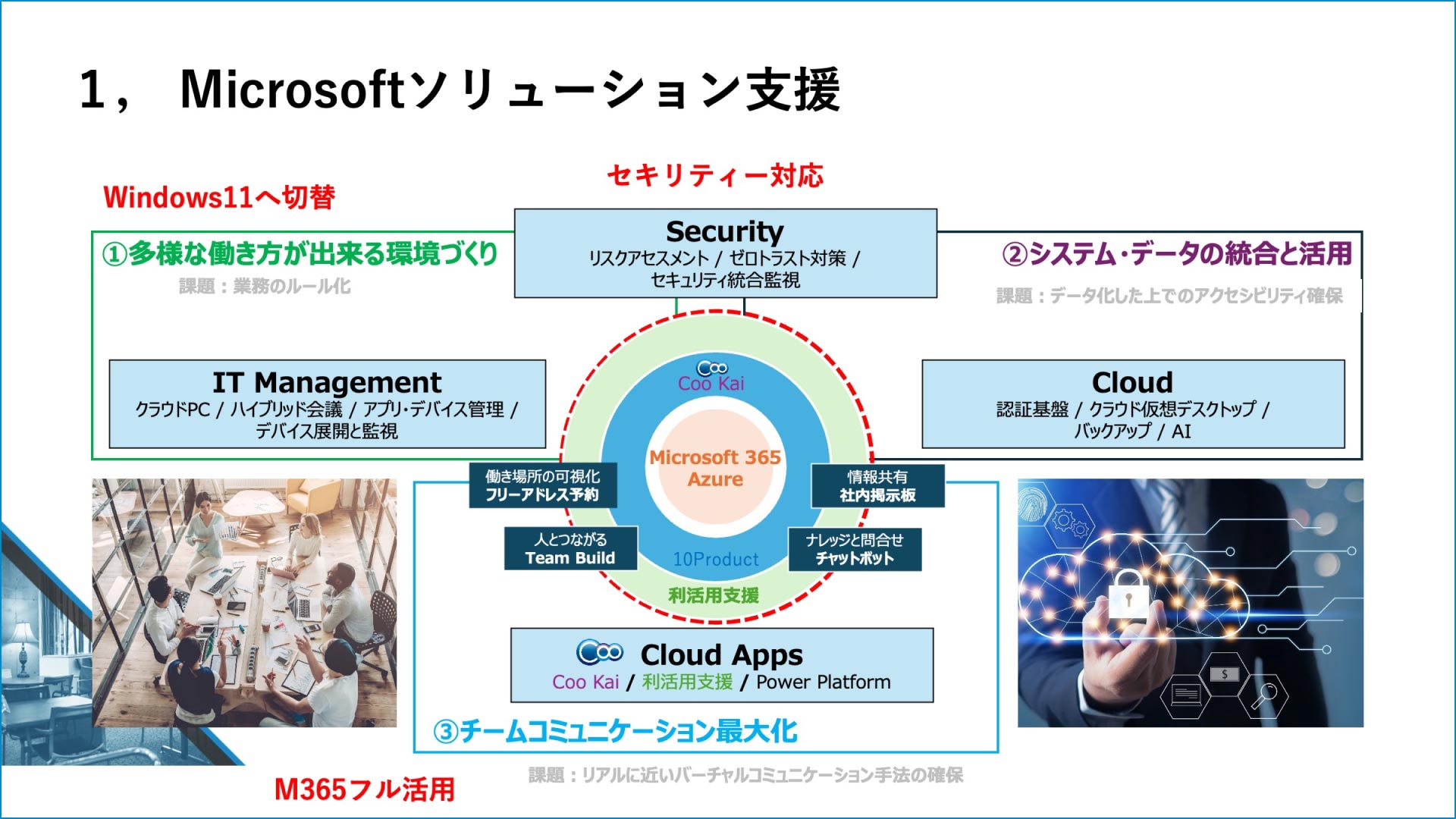 写真12: PSC琉球開所式