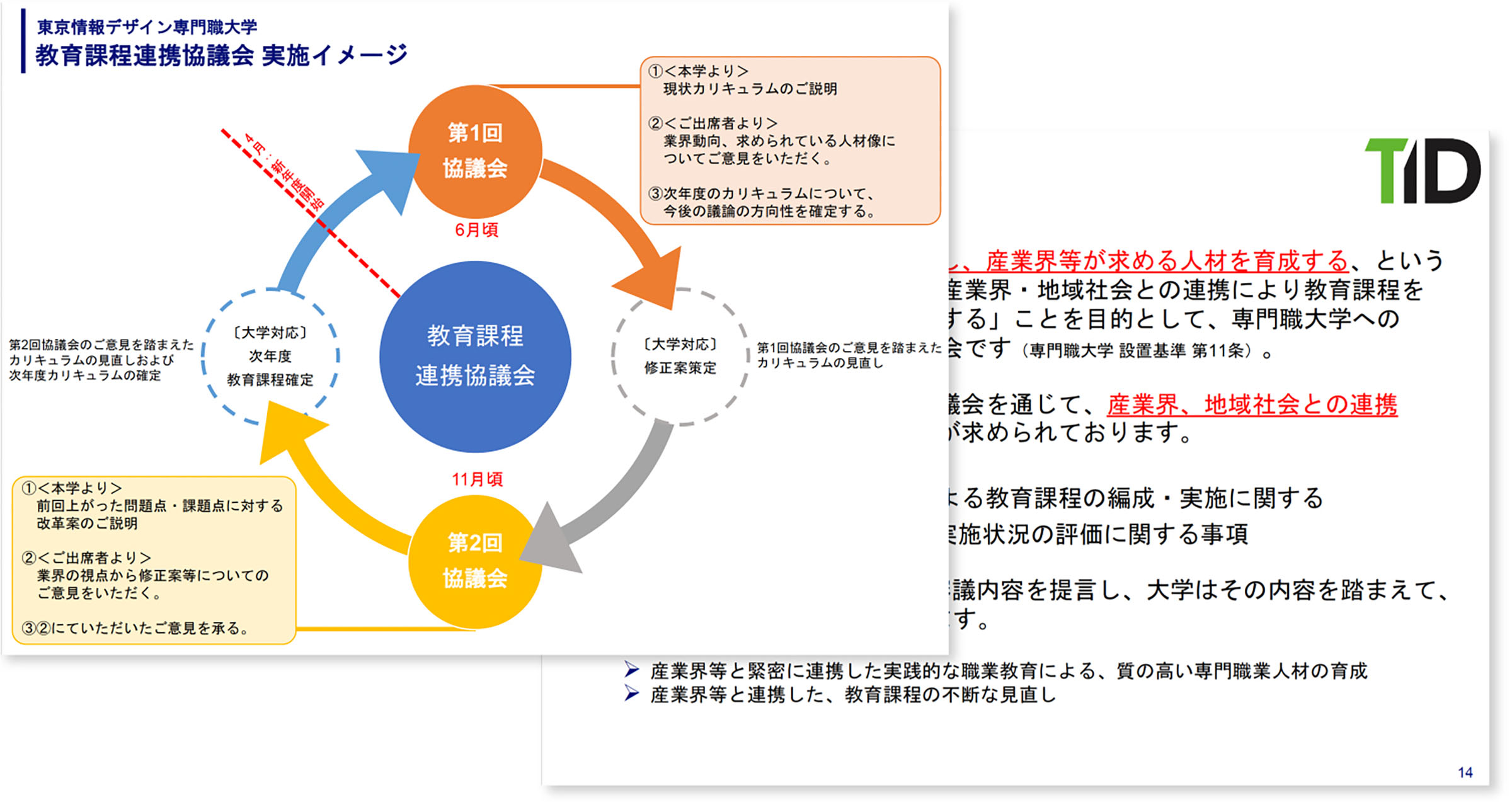 写真01: 当社取締役である福島 孝之が東京情報デザイン専門職大学の「教育課程連携協議会」委員に選任