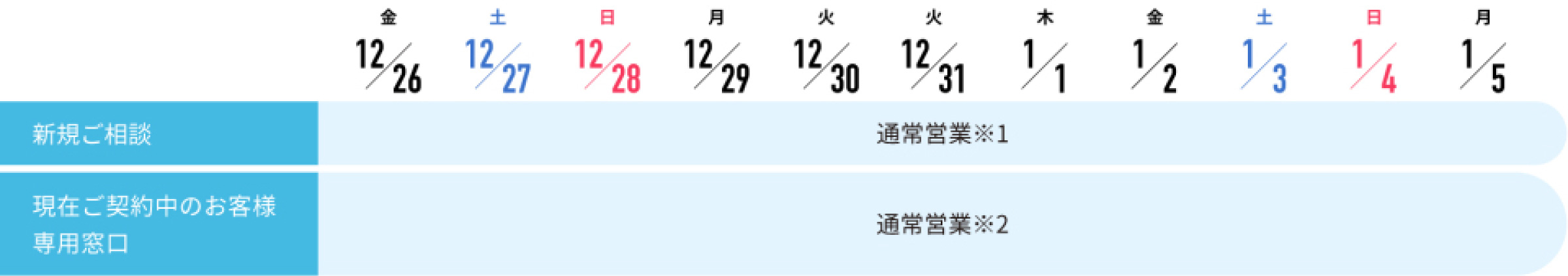写真01: 年末年始休業のご案内