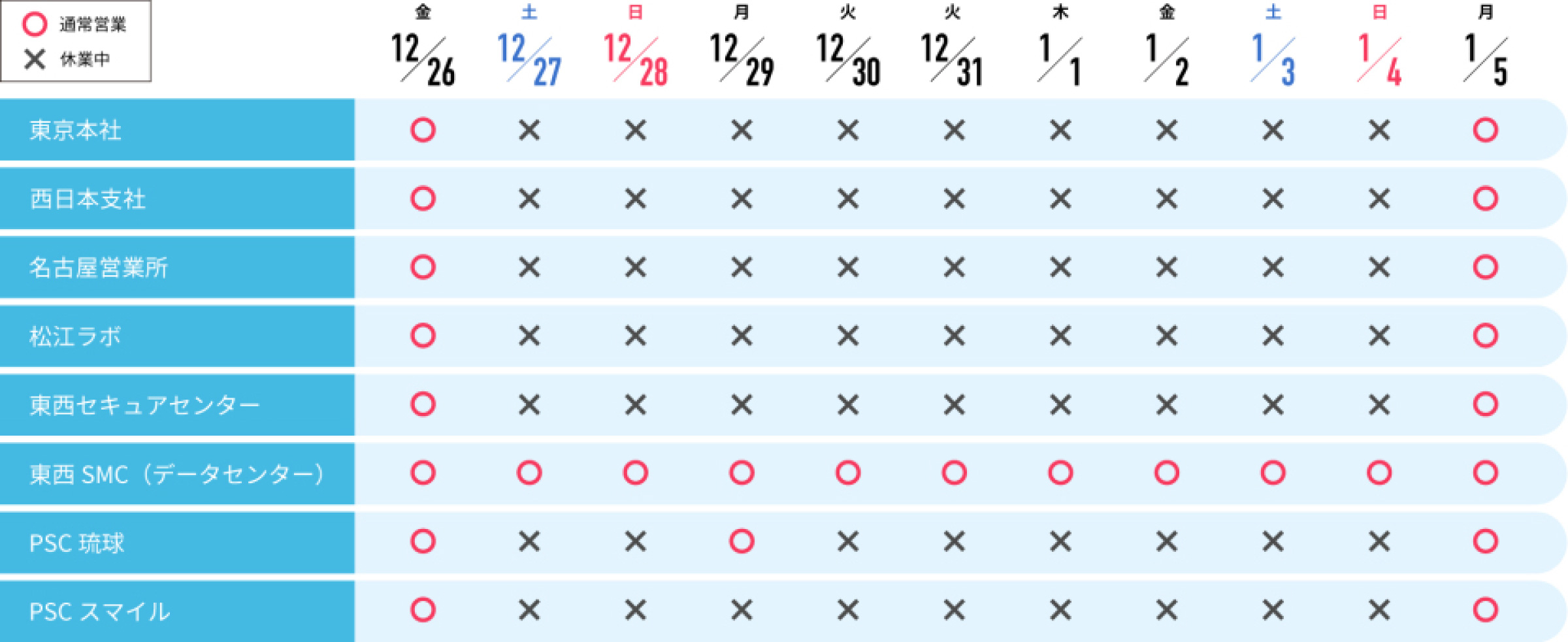 写真02: 年末年始休業のご案内