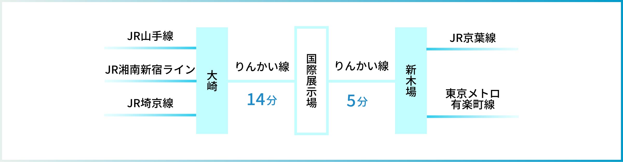 写真05: Microsoft AI Tour Tokyo｜PSC出展のお知らせ