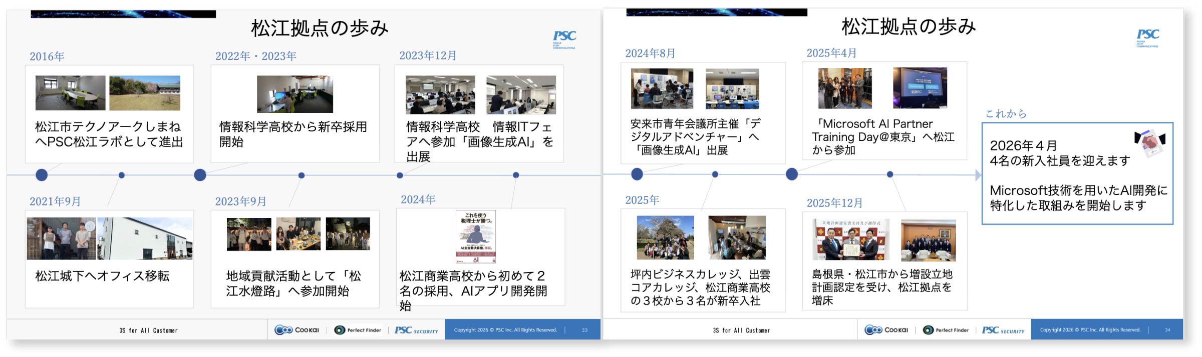 写真02: 【グランドオープン】島根県松江市第2の拠点としてPSC AI Technology Center Matsueを開所。