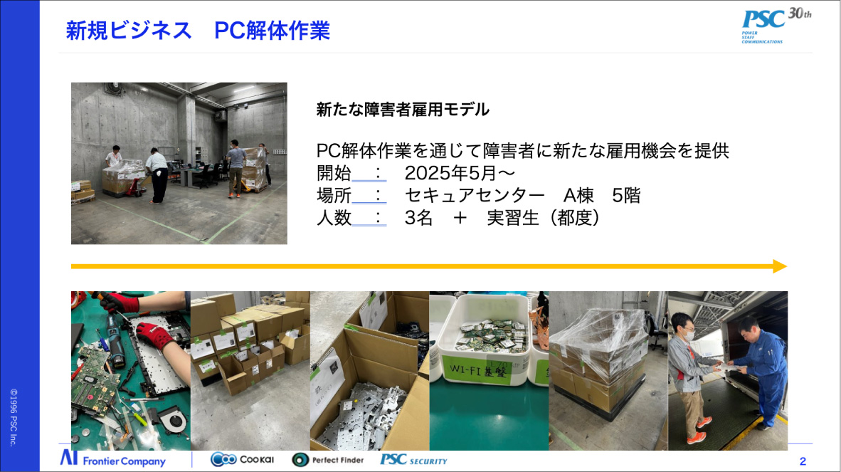 写真15: 【全体研修Episode.1-11】2026 AIとともに変革の時 Transformed into AI Company.