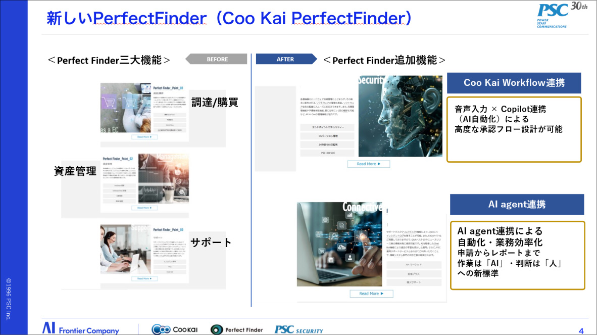写真09: 【全体研修Episode.12-19】2026 AIとともに変革の時 Transformed into AI Company.