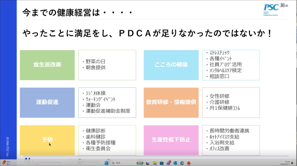 写真06: 【全体研修Episode.20-30】2026 AIとともに変革の時 Transformed into AI Company.