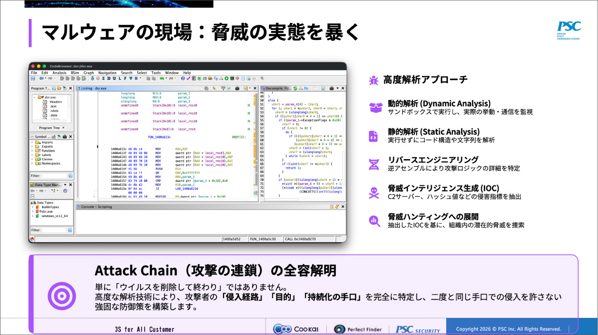 写真16: 【全体研修Episode.20-30】2026 AIとともに変革の時 Transformed into AI Company.