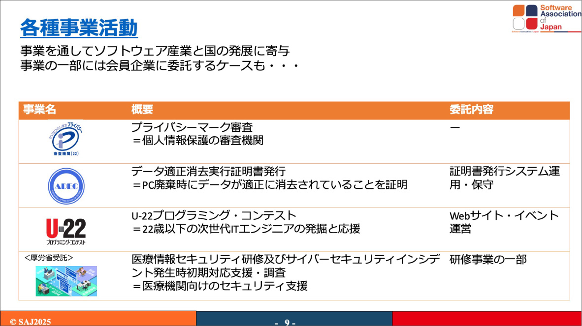 写真23: 【全体研修Episode.20-30】2026 AIとともに変革の時 Transformed into AI Company.