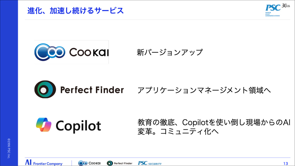 写真29: 【全体研修Episode.20-30】2026 AIとともに変革の時 Transformed into AI Company.