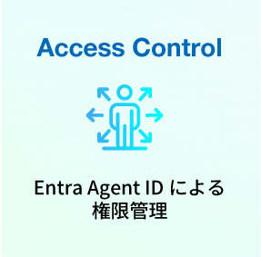 写真04: 【新発表】Microsoft Agent 365の導入支援サービスの提供開始