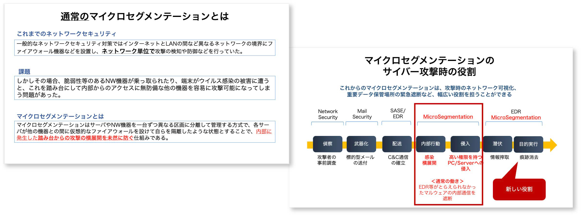 写真01: 【SAJ主催】当社取締役の坂江が副委員長を務めるサイバーセキュリティ委員会にて「ネットワークセキュリティセミナー～マイクロセグメンテーションの重要性～」を実施。