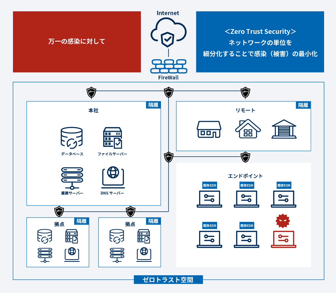 写真02: 【SAJ主催】当社取締役の坂江が副委員長を務めるサイバーセキュリティ委員会にて「ネットワークセキュリティセミナー～マイクロセグメンテーションの重要性～」を実施。